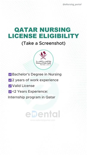 QCHP (DHP) exam practice for Nurses| Work in Qatar