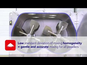 Introducing the Tetra Pak® Powder Mixer B3500