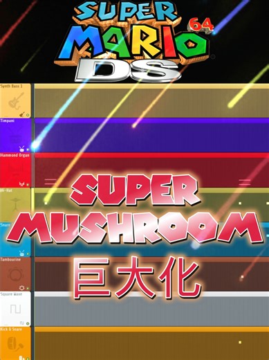In-Depth Analysis of Super Mario 64 DS Super Mushroom Theme