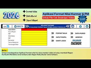 Kurmer Value Formatting and Deep Learning Application [Free]