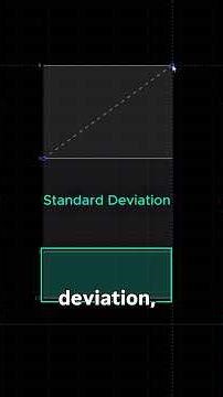 Standard deviation is a great way to spot Reversals, but that alone is not enough