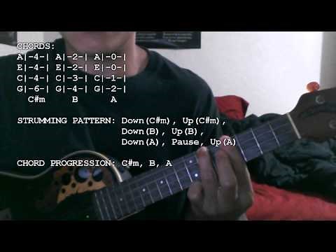Eminem - The Monster ft. Rihanna (Chords Tutorial) (Ukulele)