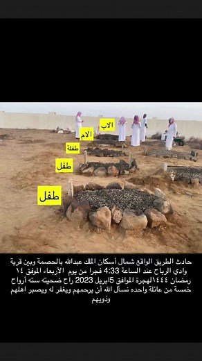 Traditional Agricultural Practices in Desert Landscapes