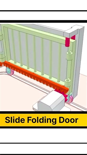 Slide folding gate mechanism