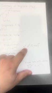 Summary of exponents rules