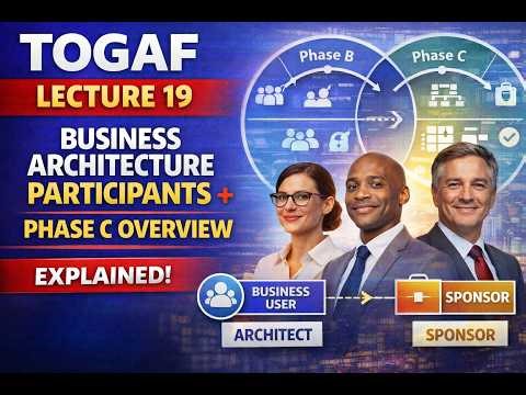 TOGAF Batch Lecture 19 Business Architecture Participants + Phase C Overview Explained