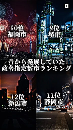 歴史的発展度ランキング#ランキング#地理系#地理系を救おう #日本#おすすめ