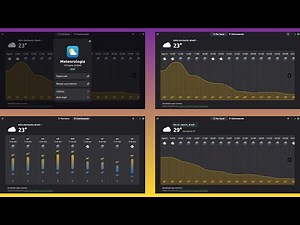 Previsão do tempo (Debian e derivados)