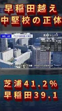 [Underdog Revenge] The true identity of the "mid-tier school" that surpasses Waseda in employment...