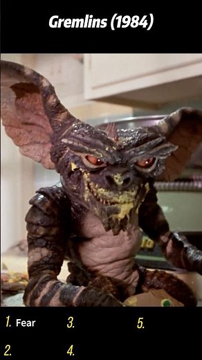 Gremlins (1984) | Gremlins Take Over the Kitchen