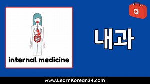 Ophthalmology - Transcribed Medical Transcription Sample Reports and Examples