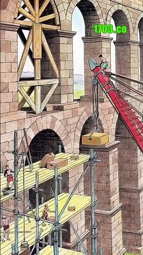 Rome's Genius Aqueducts: 40M Gallons Daily by Gravity