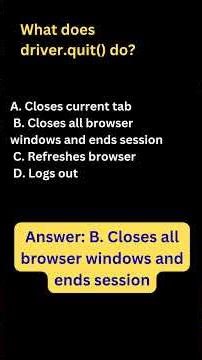 Selenium Interview Question #selenium #java#seleniumwebdriver #coding #ai
