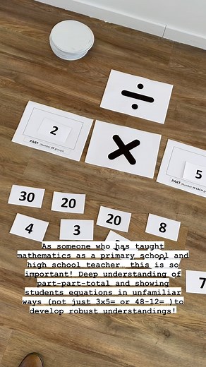 Equations: Part-Part-Total Structure (Multiplication and Division) . Understandings to look for: 👉 Students who can identify parts and totals in multiplicative situations. 👉 Students who understand the structure of multiplication and division equations as related to the positioning of the Parts and the Total. 👉 Students who understand the role of ‘=’ and that equations can have the ‘answer’ at the start or at the end. 👉 Students who can identify numbers that are related multiplicatively and 