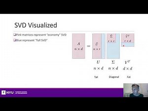 Intro to ML. Unit 11. PCA. Section 4. Computing PCA via the SVD