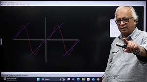 Let's learn "Fourier Series" through my self coded simulations. | Professor Anwer Explains