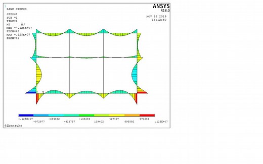 【ANSYS】土木工程 地下车站 隧道 APDL命令流内力分析