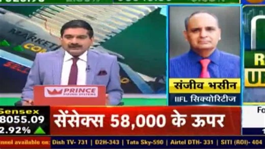 Top Picks with Anil Singhvi: Sanjiv Bhasin suggests IndiGo, City Union Bank and Piramal Enterprises for gains