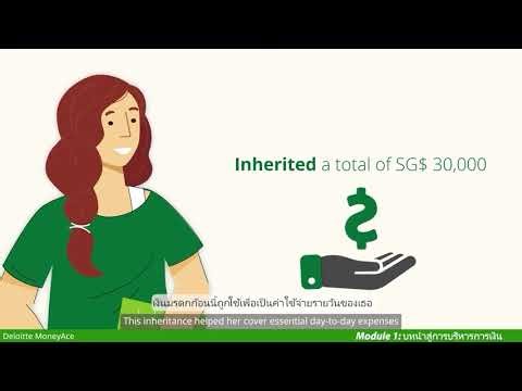 MoneyAce Module 1 - Introduction to Financial Management