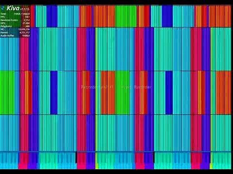 [Noise Challenge] Noise Challenge 2.0.: The Medley of MIDI Art.