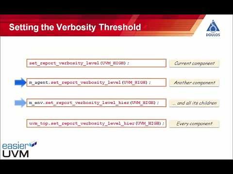 Easier UVM - Reporting