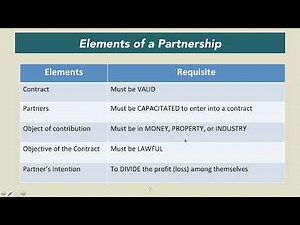 Partnership Formation, Definition and Concepts Vid201