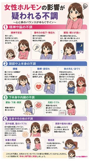 内分泌OSのゆらぎを特定せよ！「ホルモン由来の不調」をデバッグする4つのスキャン領域。自律神経と代謝を最適化し、最高のコンディションを取り戻す戦略