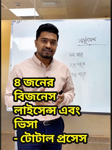 Partner Visa Updates for 4-Person Businesses in Ajman