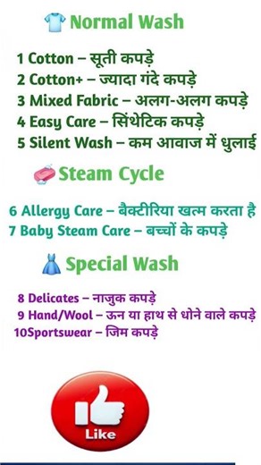 LG 12kg Smart Washing Machine Features 😱 #shortsvishwascoolinglab