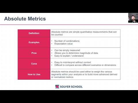 Solver Masterclass | Module 4: Interpreting Outputs — Metrics & Dimensions (4.2)