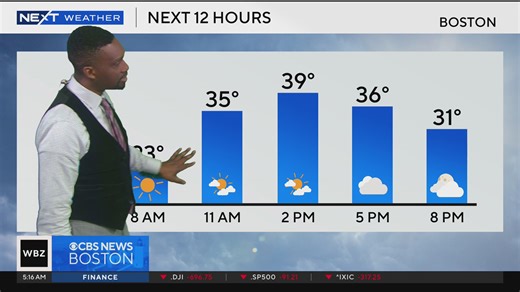 Next Weather: WBZ Morning Update For January 13