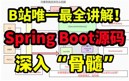源码讲解第一人！B站唯一从Spring源码一直讲到spring Boot源码全系列讲解，把全部知识点以及面试题都讲清楚了