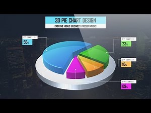 STUNNING #3D #PIE #Chart Tutorial in Microsoft Office 365 PowerPoint PPT