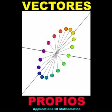 Vectores Propios #Ciencia #Matemáticas #Física #Geometría #Álgebra #ÁlgebraLineal #TransformacionesLineales #VectoresPropios #ValoresPropios #EigenVectores #EigenValores #DireccionesInvariantes #FactorDeEscala #CienciasTV 🎥 Applications Of Mathematics | Ciencias TV