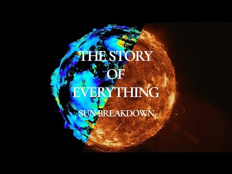 Houdini Sun Breakdown