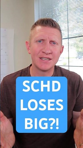 SCHD vs QQQ Put Credit Spreads ($50K Test) #investing #schd #putcreditspreads #optionselling
