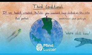 Mind Luster - Learn Third Conditional English Conditional Tenses