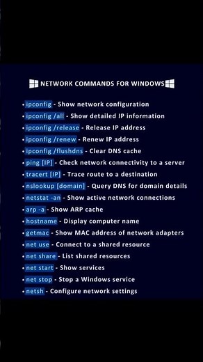Essential Network Commands for Windows | Complete Networking Guide