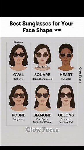 Best Sunglasses for Your Face Shape 👓_Complete Guide to Finding Your Perfect Frames #FaceShapeGuide