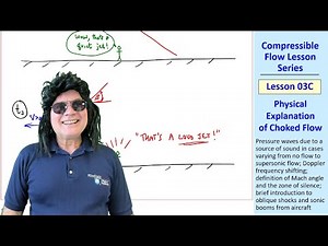 Compressible Flow Lesson 03C: Physical Explanation of Choked Flow