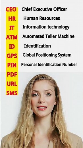 Initialisms Explained | English Vocabulary #Shorts #learningenglish