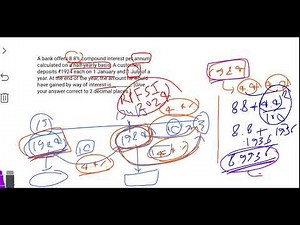 RPF SI 2024 | A bank offers 8.8% compound interest per annum calculated on a half-yearly basis