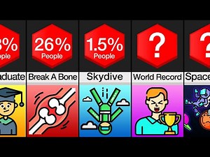 Probability Comparison: Life