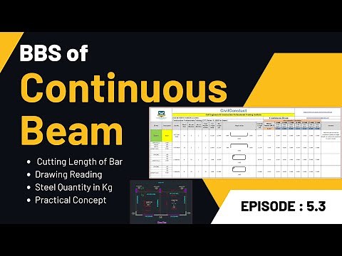 BBS of Continuous Beam l Details Steel Quantity Calculation in Excel Sheet