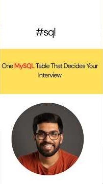 He Knew SQL. He Failed EXPLAIN.