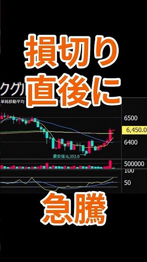 【デイトレ】逆指値マジで大事 #デイトレ #株 #コツコツドカン #改善記録
