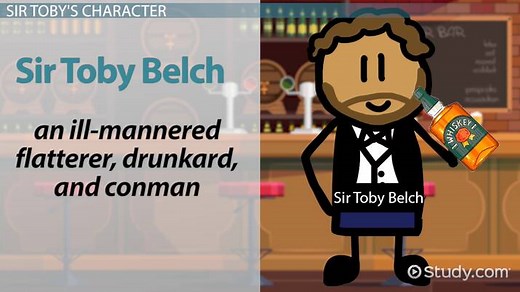 Sir Toby Belch in Twelfth Night: Character Analysis & Quotes