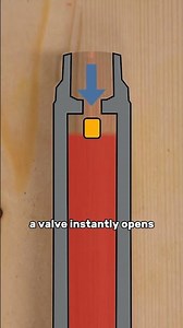 How The Airgun Works🤔