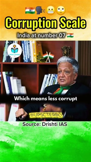 India at Number 07🇮🇳|IAS Interview | Upsc Motivation