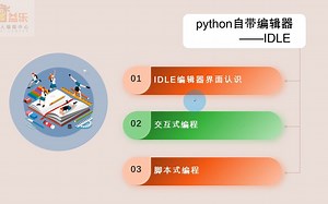 03.IDLE交互式编程和脚本式编程